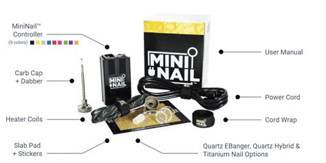 Inside the MiniNail™ Kit